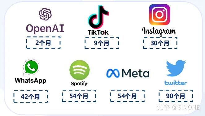 2023年2月11日，《ChatGPT：人工智能助手引领未来潮流》