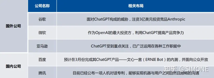 2023年2月11日，《ChatGPT：人工智能助手引领未来潮流》