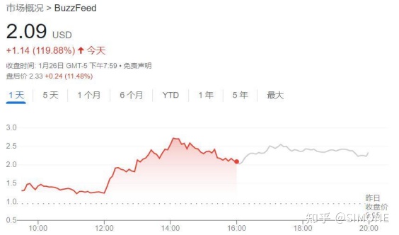 2023年2月11日，《ChatGPT：人工智能助手引领未来潮流》