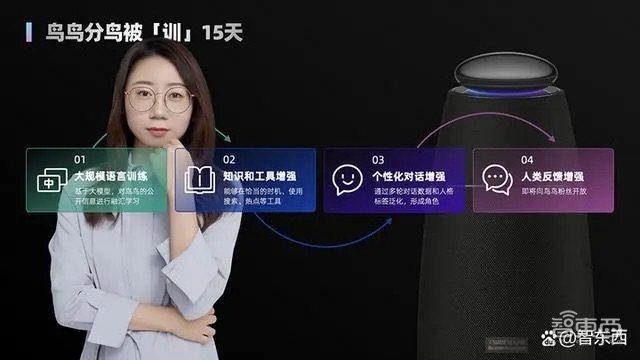 《ChatGPTAPI开放60多天，AI大模型技术开始在多个领域落地》