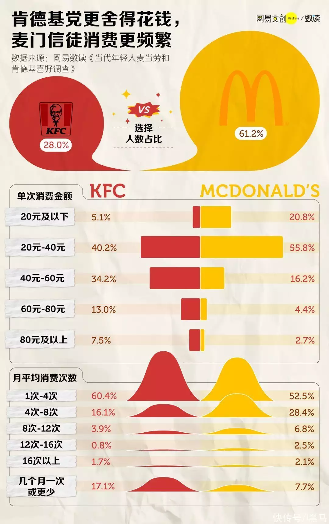 比亚迪大动作！一次性买下易安财险，这是要进军保险业？