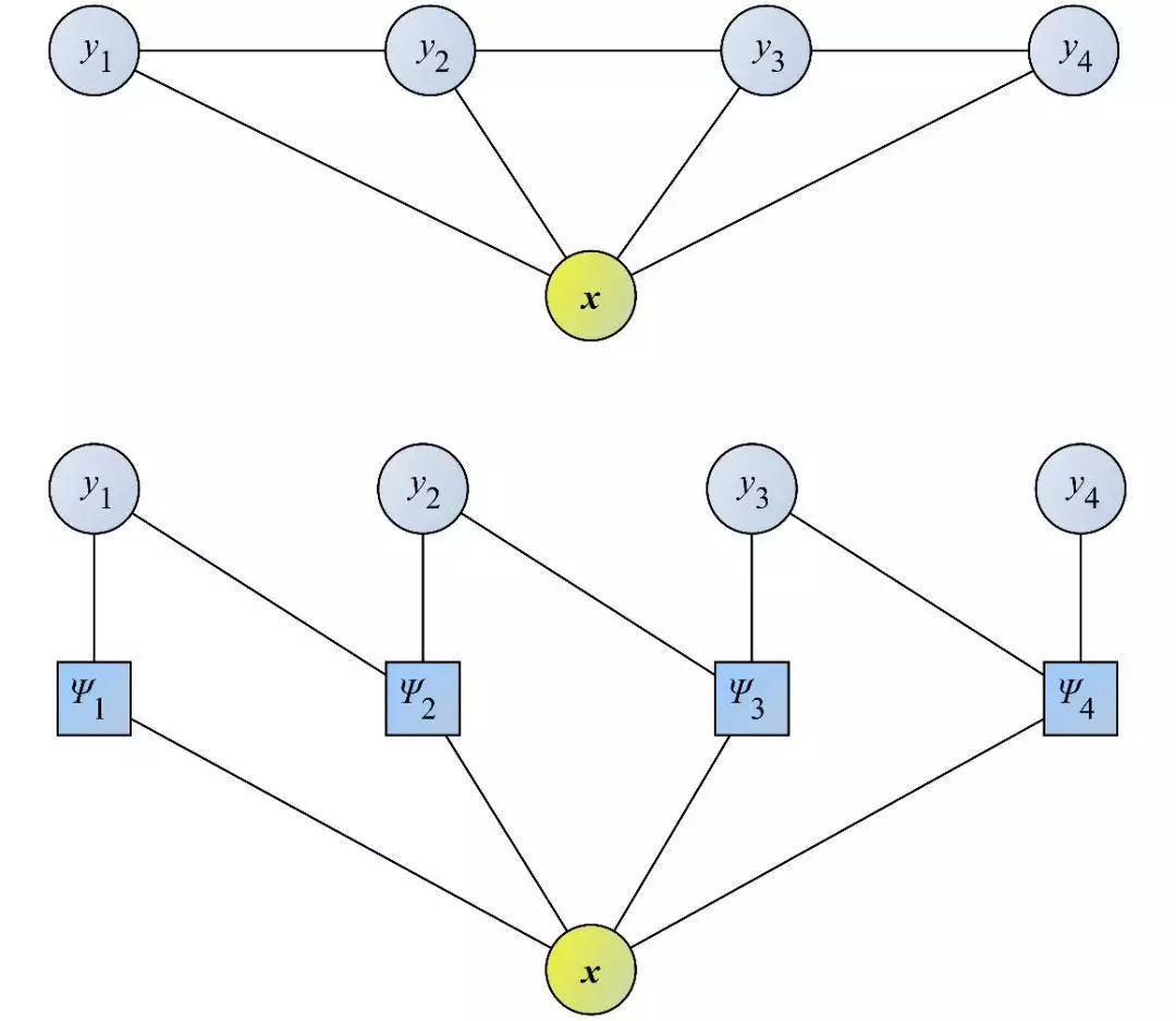 万字长文解读：从Transformer到ChatGPT，通用人工智能曙光初现中国最大尼姑庵，2万多女性在此修行，你知道在哪里吗？