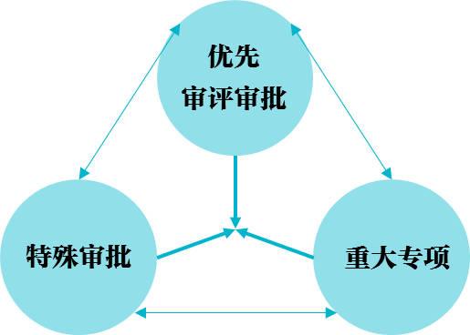 「重编狂飙」剧本大纲？笑中有泪的编程框架设计！？||’仙剑新篇’提案：打破想象，幽默揭秘仙侠世界！