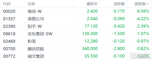 国内ChatGPT龙头股强势涨停，星火大模型能否超越？