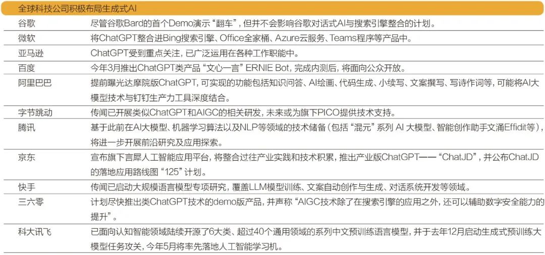 ChatGPT：科技改变传统？孩子们的圣诞老人信念何去何从？