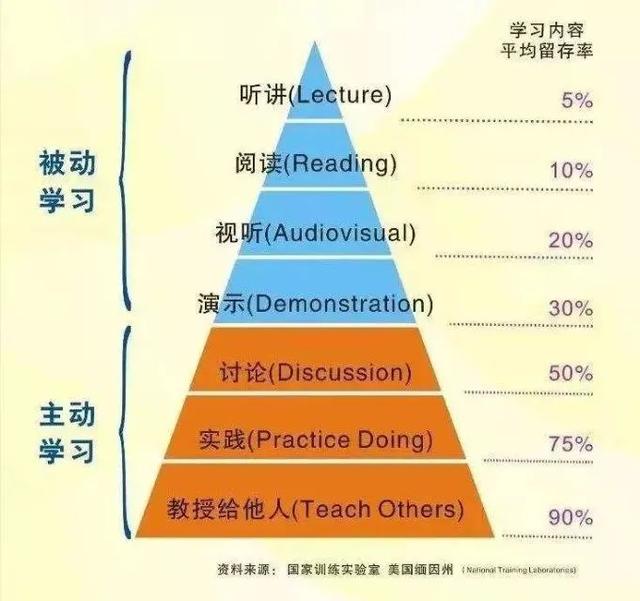 侄子语文难题？！ChatGPT笔下高考满分作文攻略来啦！