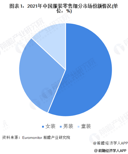 ChatGPT热度爆表，平均工资新高度？科技金融业领涨；黄金价格历史新高，避险情绪高涨；百度文心一