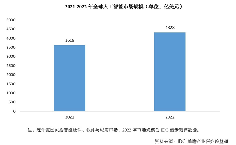 全球经济衰退警报：巴菲特的视角下，美国经济何去何从？