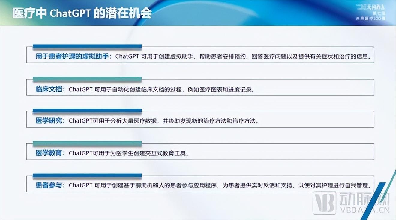 专访奈特瑞董事长曲毅：数字医疗新基建是ChatGPT应用的基础