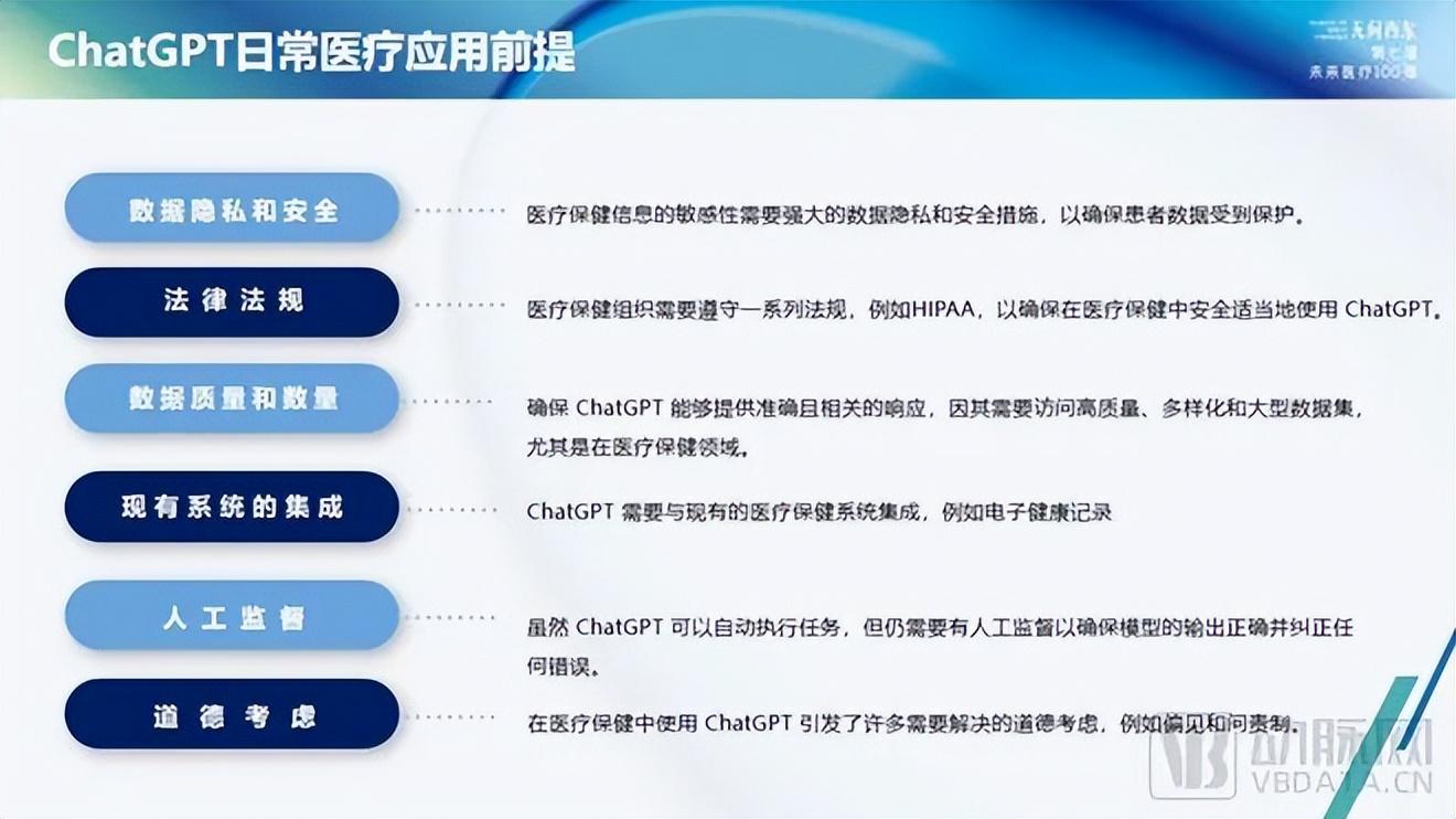 专访奈特瑞董事长曲毅：数字医疗新基建是ChatGPT应用的基础