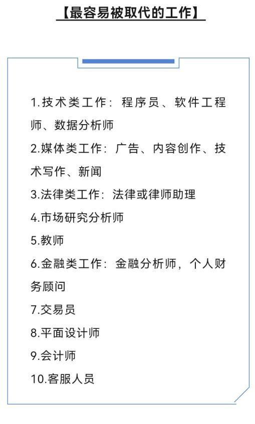 ChatGPT来袭，律师业将何去何从？人工智能时代的法律挑战与机遇