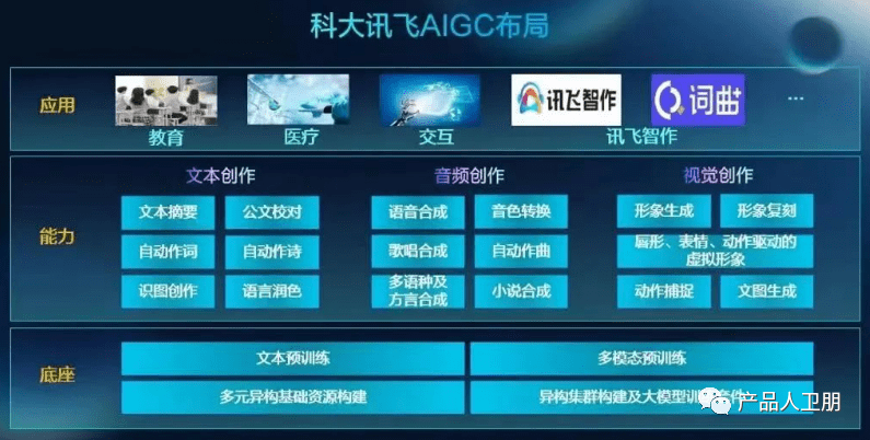 ChatGPT与AI硬件：8个初创失败原因及如何避免？