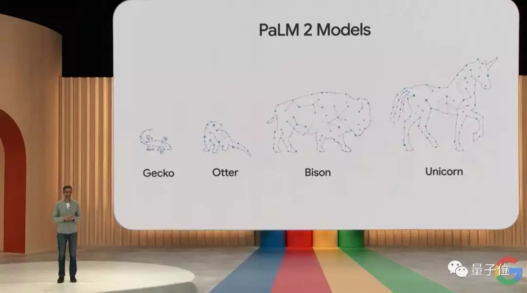 谷歌AI大爆发！PaLM2震撼登场，AI办公新助手即将席卷GoogleWorkspace，你准备好