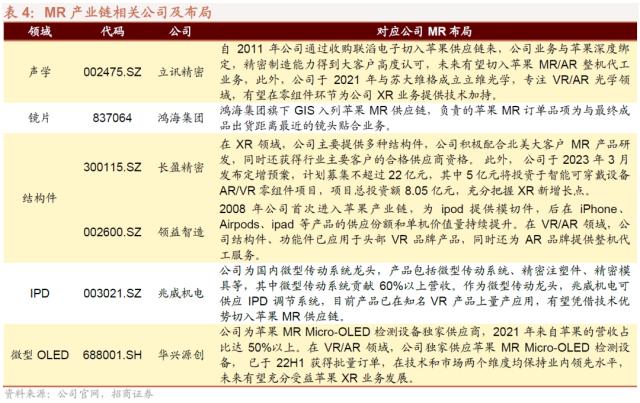 信息技术医疗保健领涨，工业材料行业滑落？三大央企股东回报ETF开售！汽车国六排放标准调整，中德合作