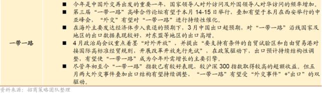 信息技术医疗保健领涨，工业材料行业滑落？三大央企股东回报ETF开售！汽车国六排放标准调整，中德合作