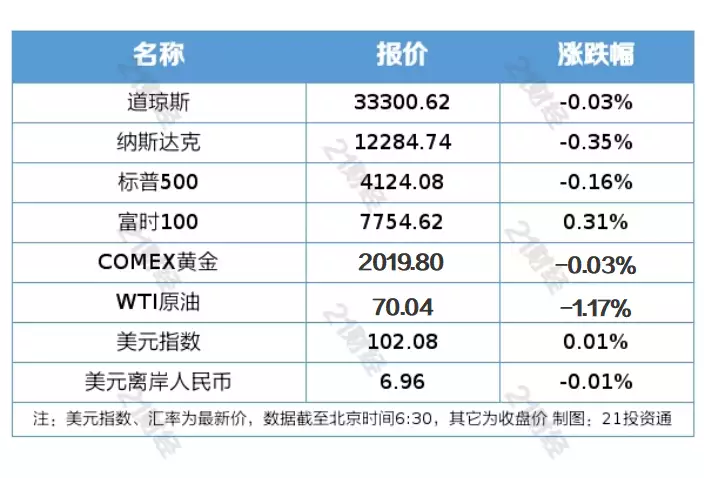 ？？？5月股市大震荡，哪些板块引领涨跌？国务院新动向下，国资央企和科技创新的未来在哪里？ChatG