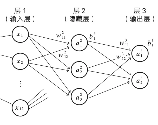 如何成为像lewisywliu一样的腾讯PCG客户端开发大牛？揭秘工程师成长之路