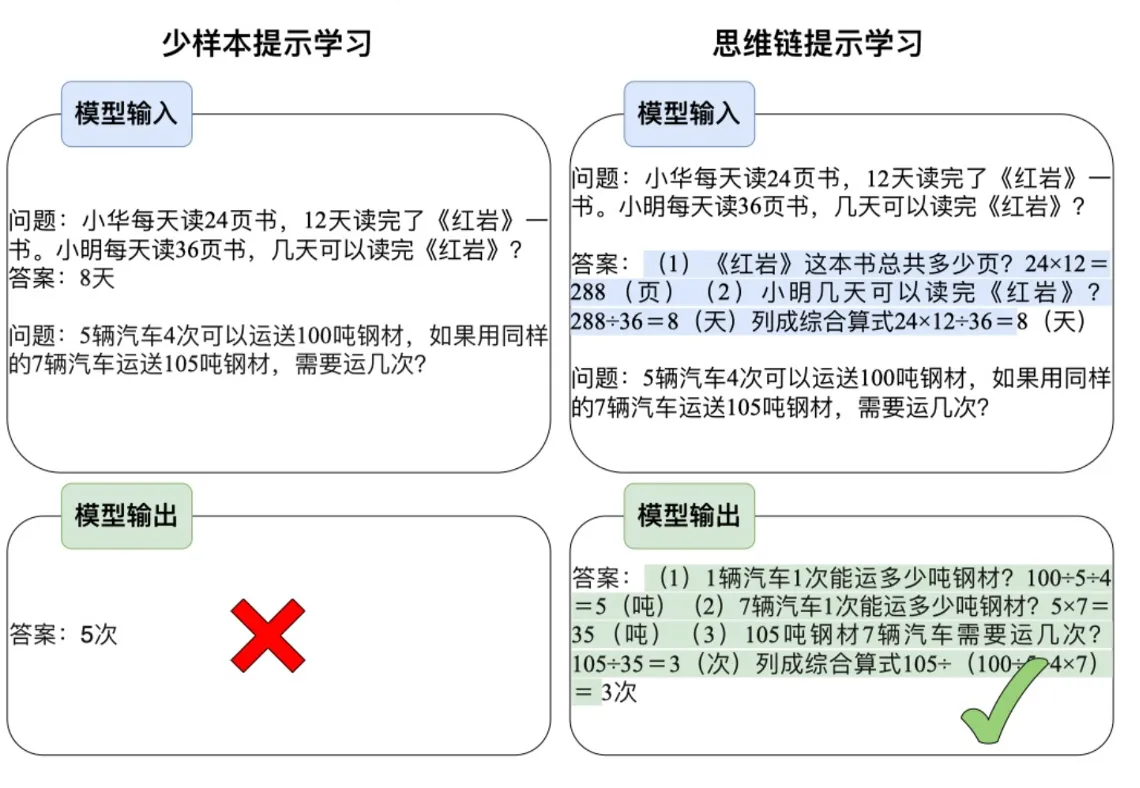 如何成为像lewisywliu一样的腾讯PCG客户端开发大牛？揭秘工程师成长之路