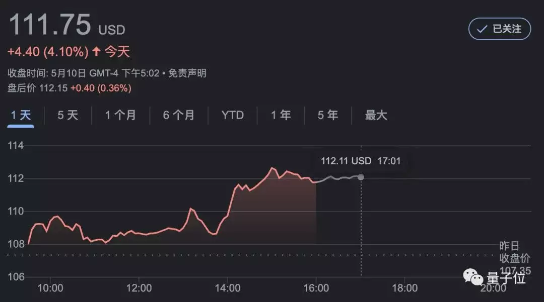 谷歌大放送！AI对话新功能震撼登场，PaLM2力压GPT-4，Bard能力升级开启办公新时代，未来