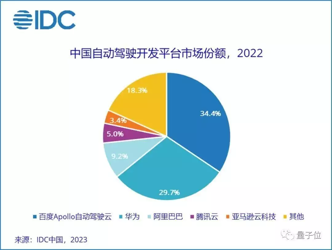 量子位|焦点人物：日报君