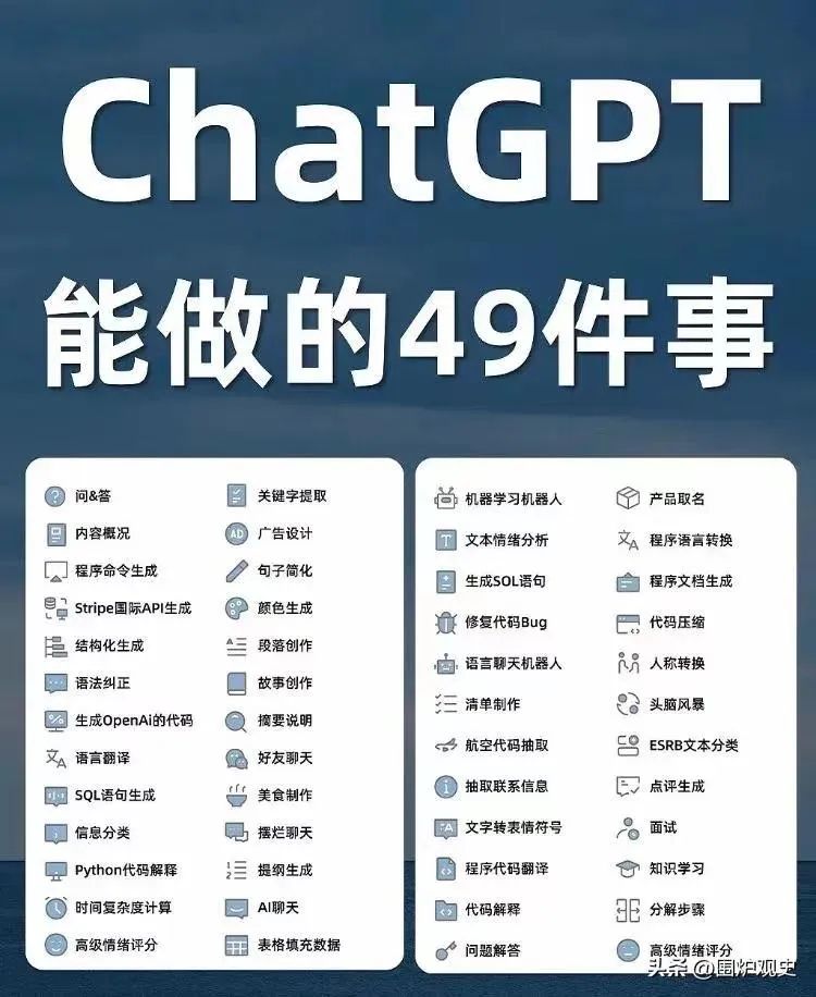 ChatGPT心理咨询功能的探讨与反思