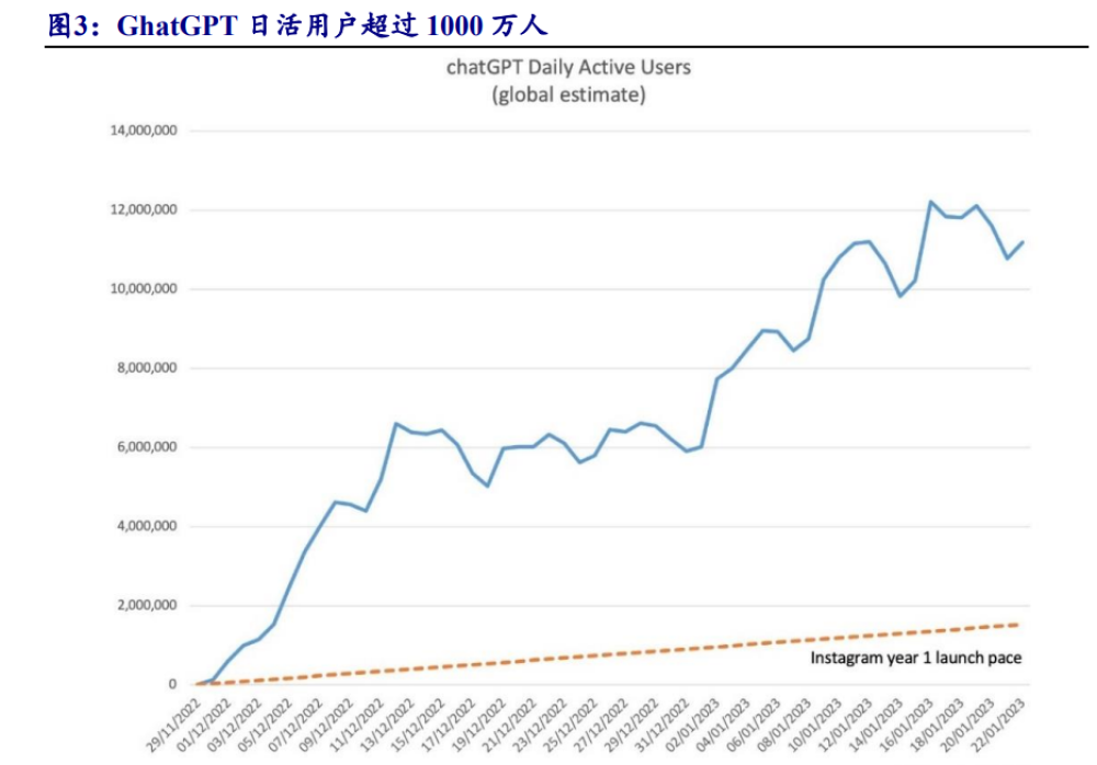 ChatGPT：人工智能助手是否能替代心理咨询师