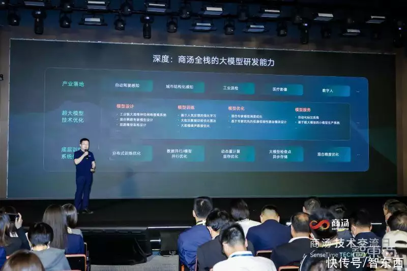 商汤中文语言大模型：理解句意，判断合理性，提升创作效率