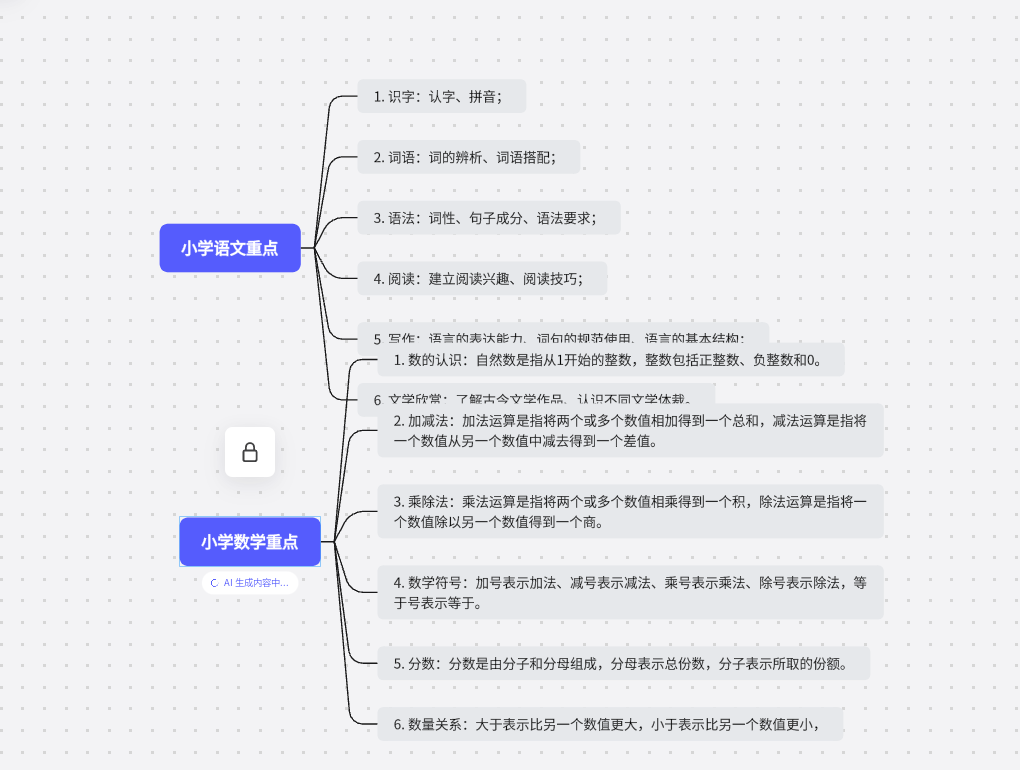 AI-GeneratedContent行业迈向大规模应用：ChatGPT的关键作用