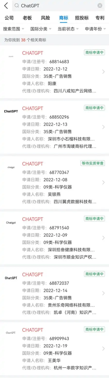 ChatGPT商标争夺战：AI热潮下的商业争夺