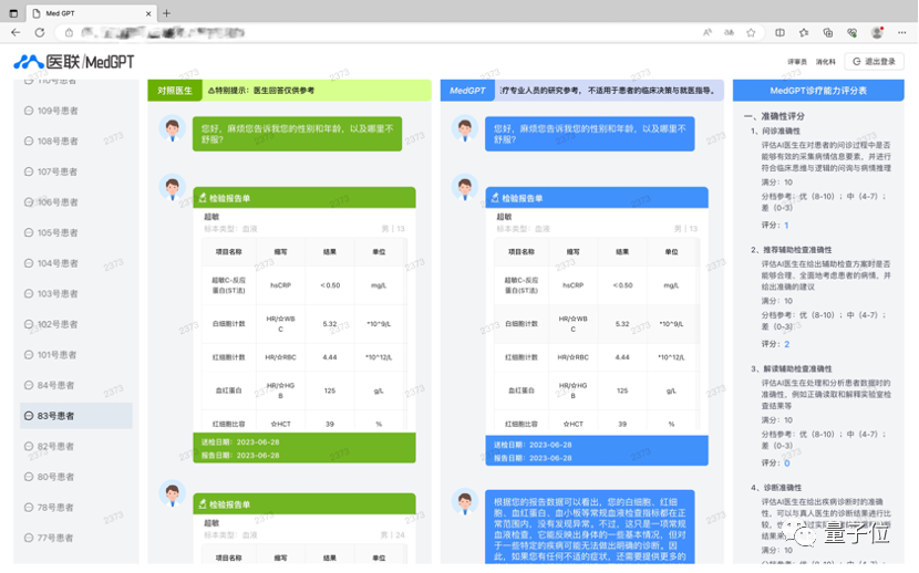 国内首个医疗大模型MedGPT惊艳亮相，AI医生能否改变未来医疗生态？